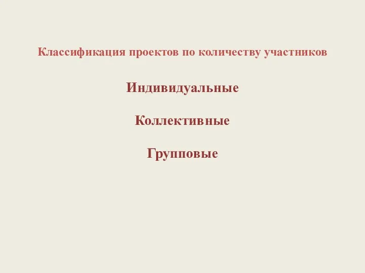 Классификация проектов по количеству участников Индивидуальные Коллективные Групповые