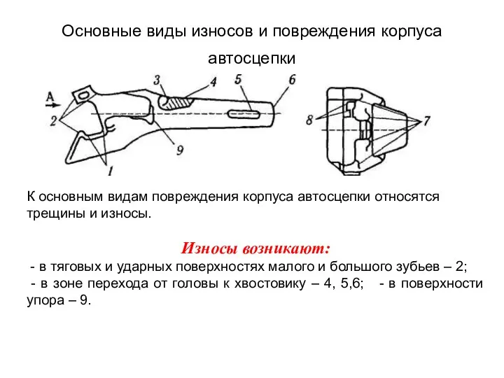 Основные виды износов и повреждения корпуса автосцепки К основным видам