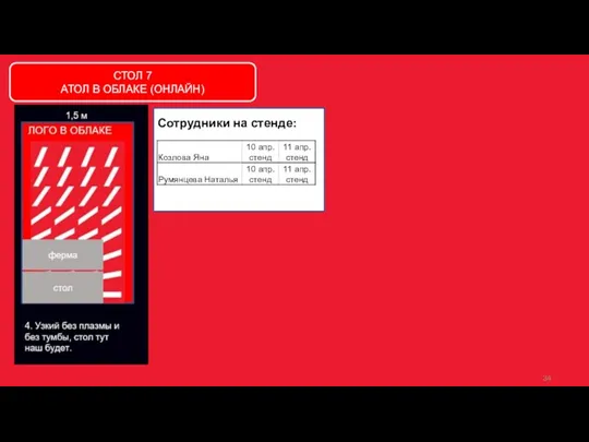С Сотрудники на стенде: СТОЛ 7 АТОЛ В ОБЛАКЕ (ОНЛАЙН)