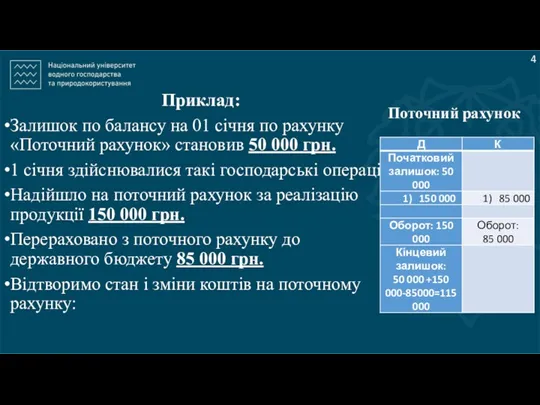 4 Приклад: Залишок по балансу на 01 січня по рахунку