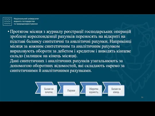 Протягом місяця з журналу реєстрації господарських операцій зроблені кореспонденції рахунків