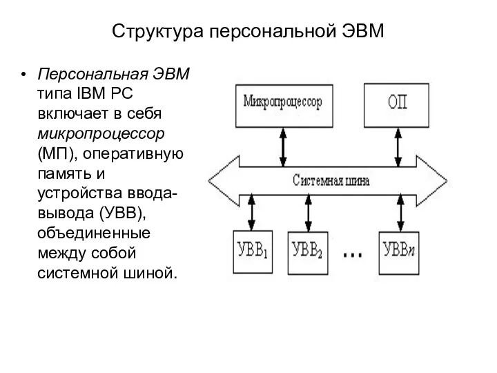 Структура персональной ЭВМ Персональная ЭВМ типа IBM PC включает в себя микропроцессор (МП),