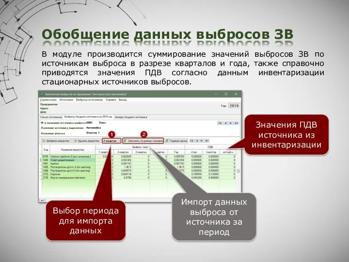 Обобщение данных выбросов ЗВ Значения ПДВ источника из инвентаризации Выбор