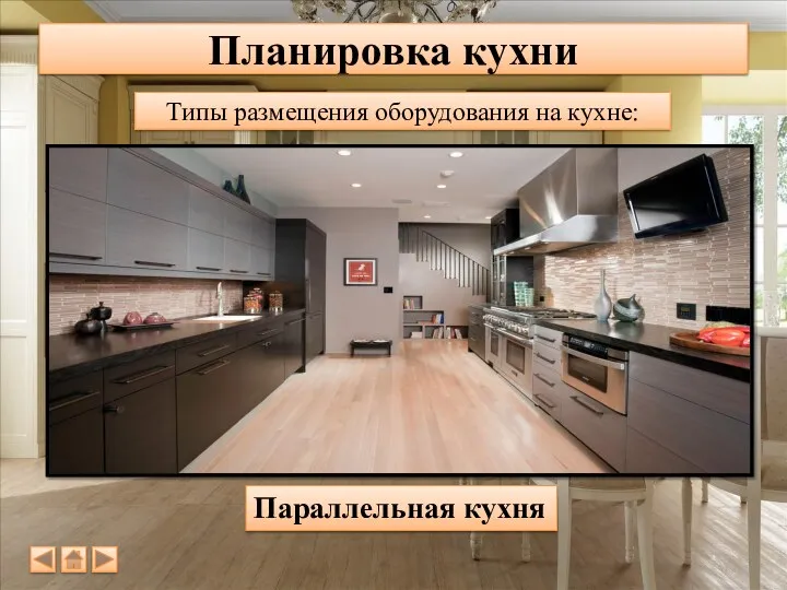 Планировка кухни Типы размещения оборудования на кухне: Параллельная кухня