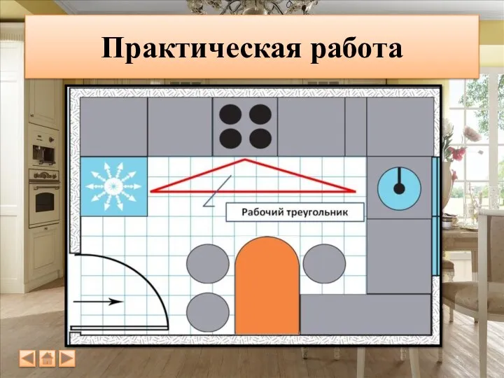 Практическая работа