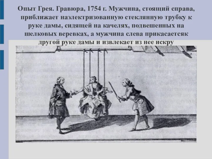 Опыт Грея. Гравюра, 1754 г. Мужчина, стоящий справа, приближает наэлектризованную