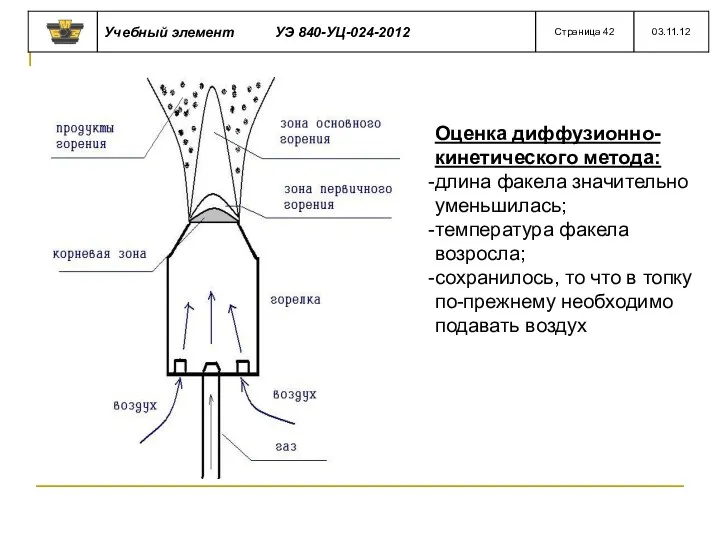 Оценка диффузионно-кинетического метода: длина факела значительно уменьшилась; температура факела возросла;