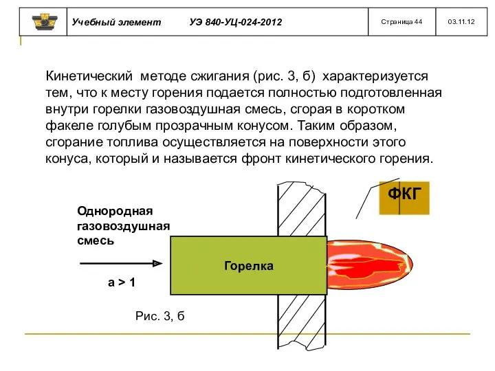 Кинетический методе сжигания (рис. 3, б) характеризуется тем, что к