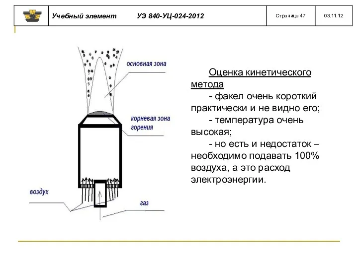 Оценка кинетического метода - факел очень короткий практически и не