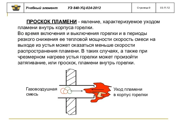 ПРОСКОК ПЛАМЕНИ - явление, характеризуемое уходом пламени внутрь корпуса горелки.