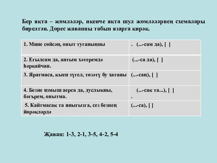 Бер якта – җөмләләр, икенче якта шул җөмләләрнең схемалары бирелгән.