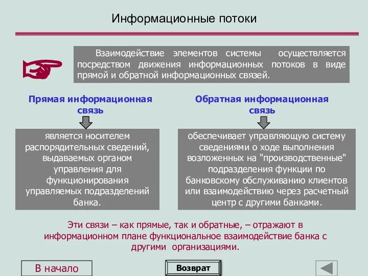 Прямая информационная связь Информационные потоки Эти связи – как прямые,