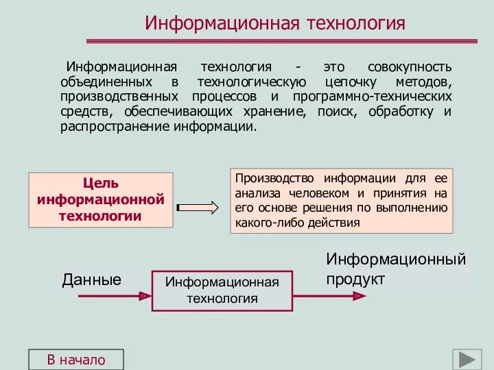 Информационная технология Информационная технология - это совокупность объединенных в технологическую