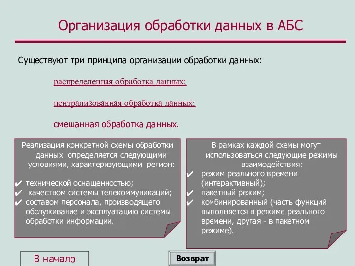 Организация обработки данных в АБС Существуют три принципа организации обработки