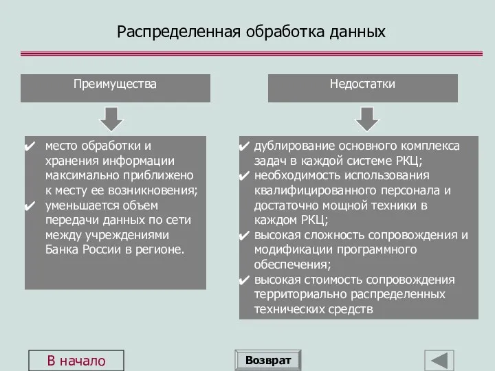 Распределенная обработка данных Недостатки Возврат место обработки и хранения информации