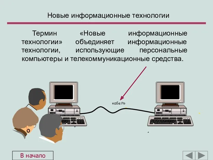 Новые информационные технологии Термин «Новые информационные технологии» объединяет информационные технологии,