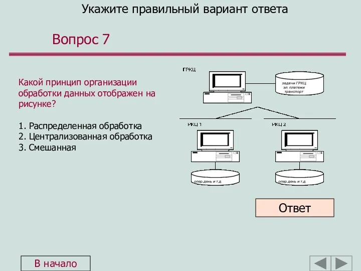 Укажите правильный вариант ответа Вопрос 7 Какой принцип организации обработки