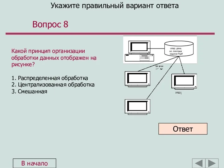 Укажите правильный вариант ответа Вопрос 8 Какой принцип организации обработки