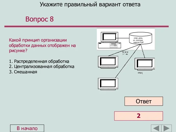 Укажите правильный вариант ответа Вопрос 8 Какой принцип организации обработки