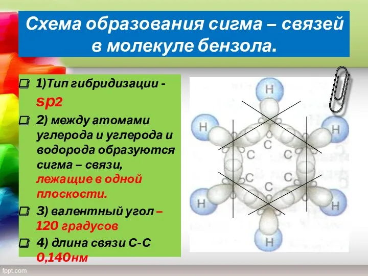 Схема образования сигма – связей в молекуле бензола. 1)Тип гибридизации