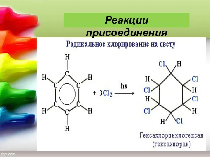 Реакции присоединения