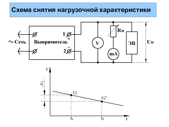 Схема снятия нагрузочной характеристики