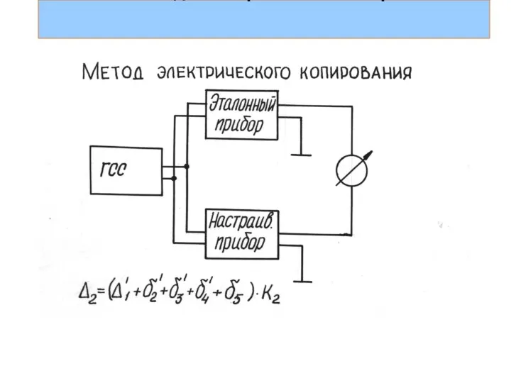 Схема метода электрического копирования Начальные условия и матрица планирования процесса УЗ-микросварки .