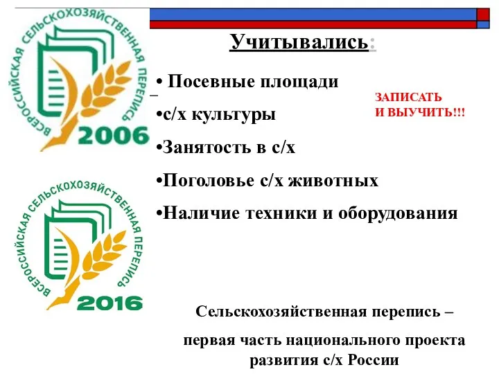 Сельскохозяйственная перепись – первая часть национального проекта развития с/х России