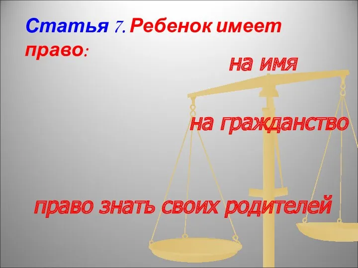 Статья 7. Ребенок имеет право: на имя на гражданство право знать своих родителей