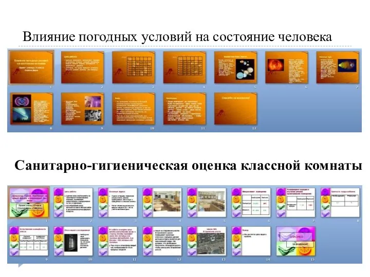 Влияние погодных условий на состояние человека Санитарно-гигиеническая оценка классной комнаты