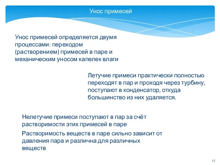 Унос примесей Унос примесей определяется двумя процессами: переходом (растворением) примесей в паре и