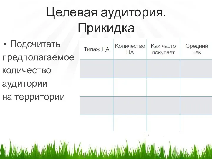 Целевая аудитория. Прикидка Подсчитать предполагаемое количество аудитории на территории