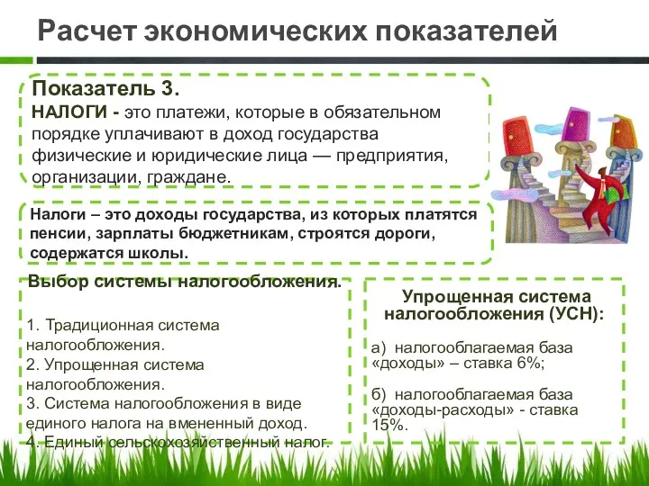 Расчет экономических показателей Показатель 3. НАЛОГИ - это платежи, которые в обязательном порядке