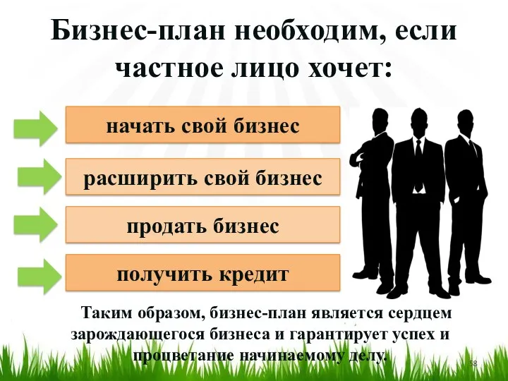 Бизнес-план необходим, если частное лицо хочет: расширить свой бизнес продать бизнес получить кредит