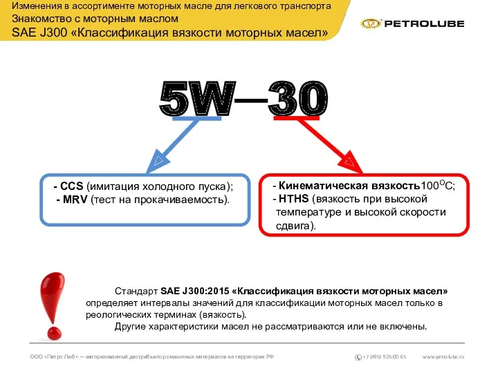 www.petrolube.ru ООО «Петро-Люб» — авторизованный дистрибьютор смазочных материалов на территории