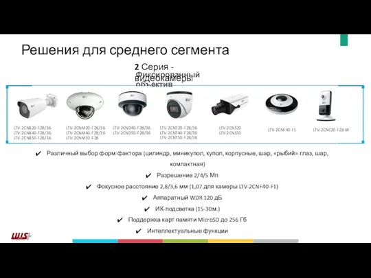 Решения для среднего сегмента Фиксированный объектив 2 Серия - видеокамеры