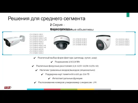 Решения для среднего сегмента Вариофокальные объективы 2 Серия - видеокамеры