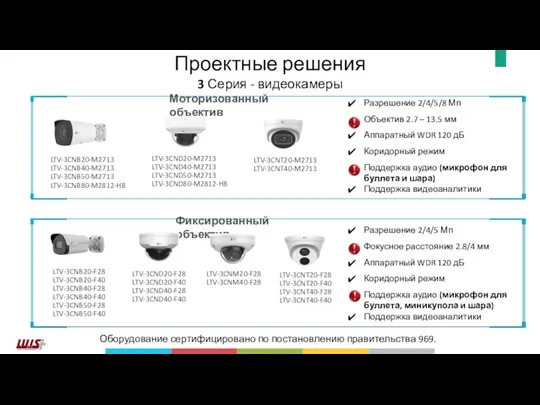 Проектные решения 3 Серия - видеокамеры Моторизованный объектив Фиксированный объектив