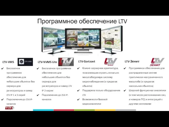 Программное обеспечение LTV LTV-NVMS Lite Бесплатное программное обеспечение для небольших