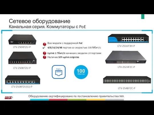 Сетевое оборудование Канальная серия. Коммутаторы с PoE LTV-2S04F2U-P LTV-2S08F2U-P LTV-2S24F2C-P