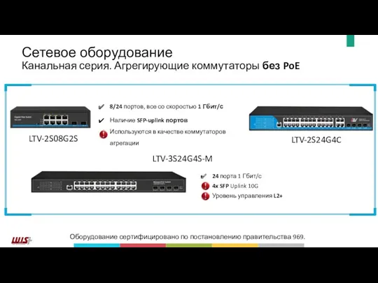 Сетевое оборудование Канальная серия. Агрегирующие коммутаторы без PoE 8/24 портов,