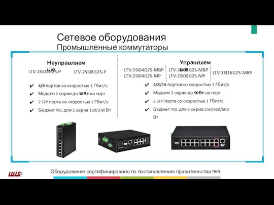 Сетевое оборудования Промышленные коммутаторы LTV-3SI04G2S-MBP LTV-2SI04G2S-MP LTV-3SI08G2S-MBP LTV-2SI08G2S-MP Управляемые 4/8/16