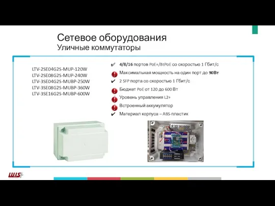 Сетевое оборудования Уличные коммутаторы LTV-2SE04G2S-MUP-120W LTV-2SE08G2S-MUP-240W LTV-3SE04G2S-MUBP-250W LTV-3SE08G2S-MUBP-360W LTV-3SE16G2S-MUBP-600W 4/8/16