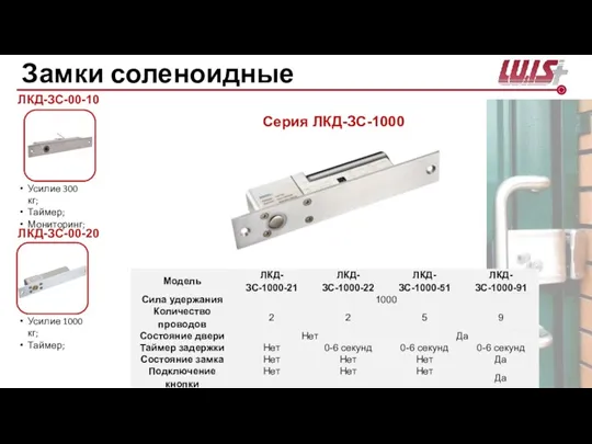 ЛКД-ЗС-00-10 ЛКД-ЗС-00-20 Усилие 300 кг; Таймер; Мониторинг; Усилие 1000 кг; Таймер; Серия ЛКД-ЗС-1000