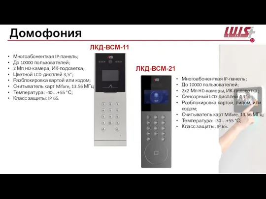 Многоабоненткая IP-панель; До 10000 пользователей; 2 Мп HD-камера, ИК-подсветка; Цветной