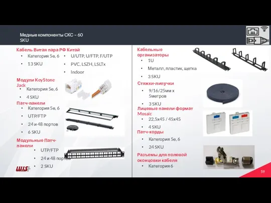 U/UTP, U/FTP, F/UTP PVC, LSZH, LSLTx Indoor Кабель Витая пара