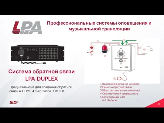 Профессиональные системы оповещения и музыкальной трансляции Предназначена для создания обратной