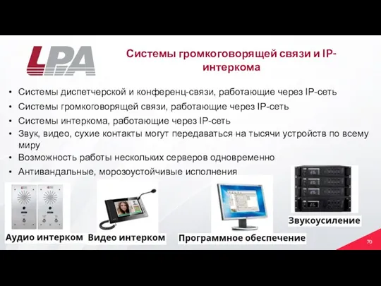 Системы громкоговорящей связи и IP-интеркома Антивандальные, морозоустойчивые исполнения Системы диспетчерской