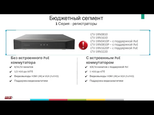 LTV-1RN0810 LTV-1RN1610 LTV-1RN0410P – с поддержкой PoE LTV-1RN0810P – с