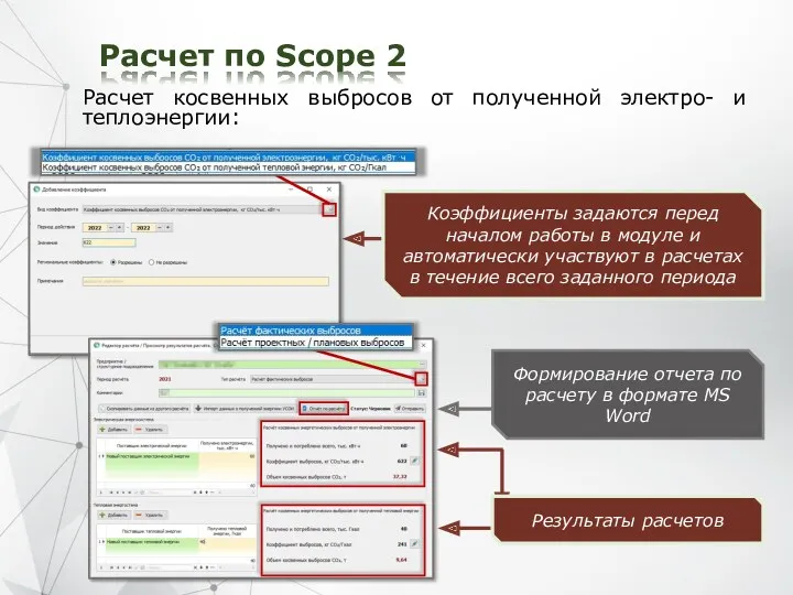 Расчет по Scope 2 Расчет косвенных выбросов от полученной электро-